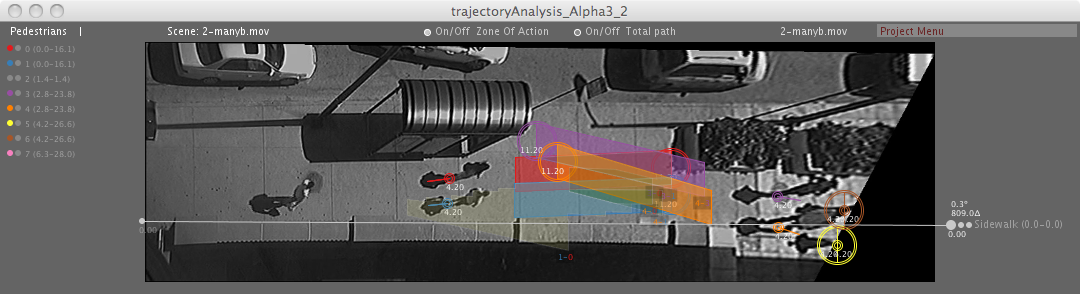 Trajectory Analytics Image